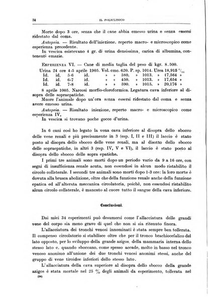 Il policlinico. Sezione chirurgica organo della Società italiana di chirurgia