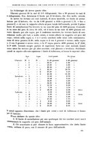 giornale/CFI0397638/1909/unico/00000523