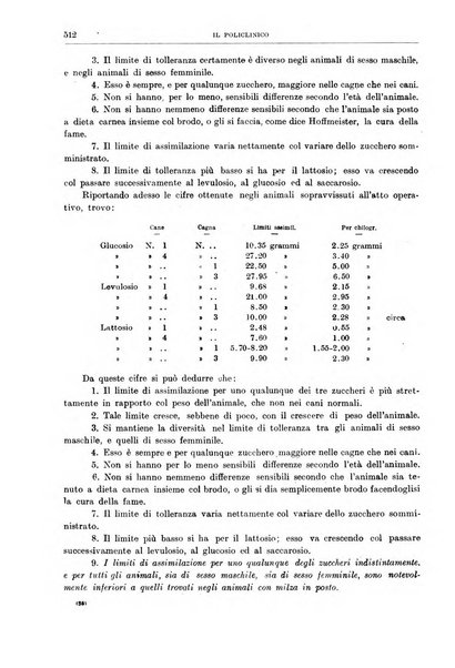 Il policlinico. Sezione chirurgica organo della Società italiana di chirurgia