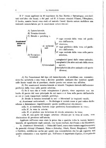 Il policlinico. Sezione chirurgica organo della Società italiana di chirurgia