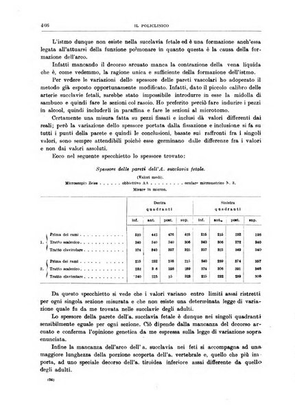 Il policlinico. Sezione chirurgica organo della Società italiana di chirurgia