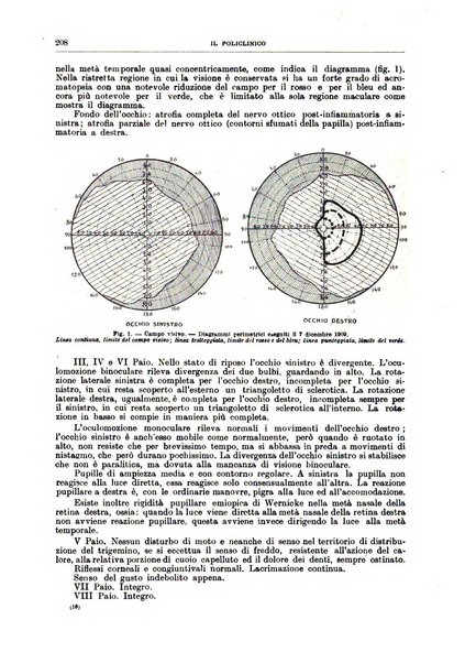 Il policlinico. Sezione chirurgica organo della Società italiana di chirurgia