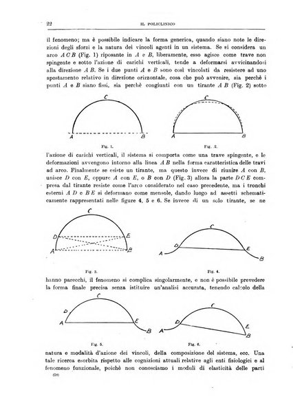 Il policlinico. Sezione chirurgica organo della Società italiana di chirurgia