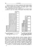 giornale/CFI0397638/1914/unico/00000474