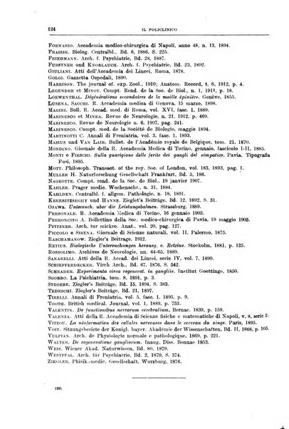 Il policlinico. Sezione chirurgica organo della Società italiana di chirurgia