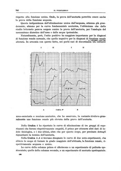 Il policlinico. Sezione chirurgica organo della Società italiana di chirurgia