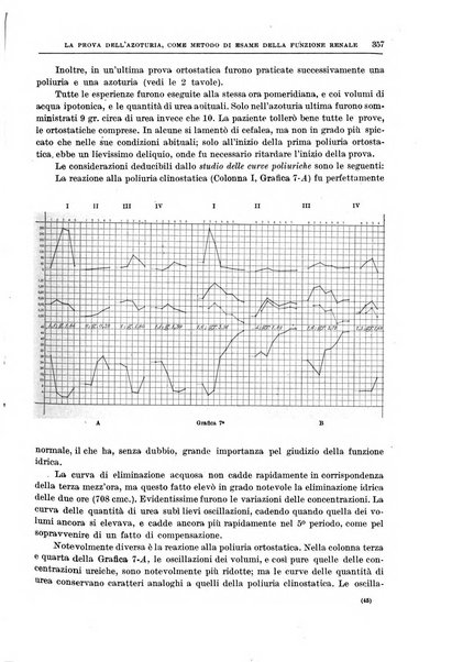 Il policlinico. Sezione chirurgica organo della Società italiana di chirurgia