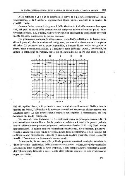 Il policlinico. Sezione chirurgica organo della Società italiana di chirurgia