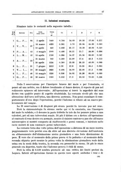 Il policlinico. Sezione chirurgica organo della Società italiana di chirurgia