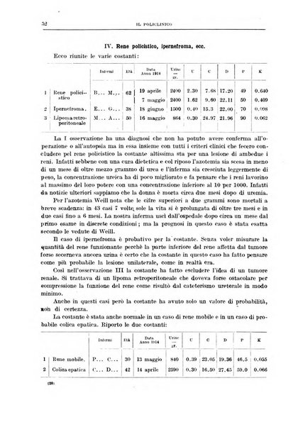 Il policlinico. Sezione chirurgica organo della Società italiana di chirurgia