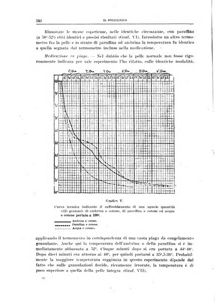 Il policlinico. Sezione chirurgica organo della Società italiana di chirurgia