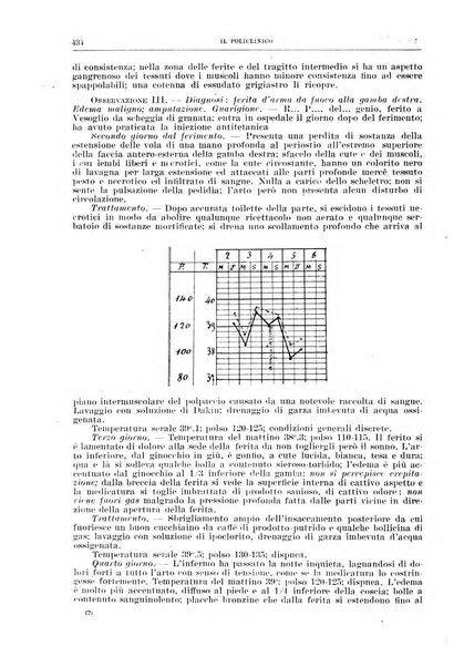 Il policlinico. Sezione chirurgica organo della Società italiana di chirurgia