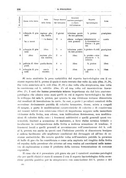 Il policlinico. Sezione chirurgica organo della Società italiana di chirurgia