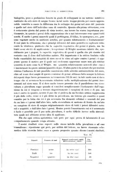 Il policlinico. Sezione chirurgica organo della Società italiana di chirurgia