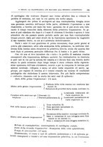 giornale/CFI0397638/1921/unico/00000217