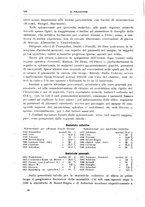 giornale/CFI0397638/1922/unico/00000174