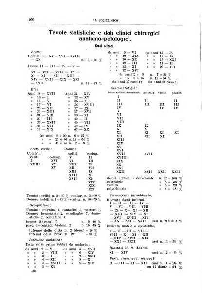 Il policlinico. Sezione chirurgica organo della Società italiana di chirurgia
