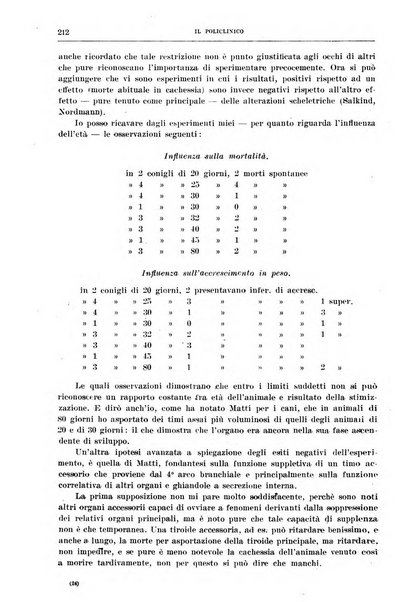 Il policlinico. Sezione chirurgica organo della Società italiana di chirurgia