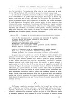 giornale/CFI0397638/1924/unico/00000277
