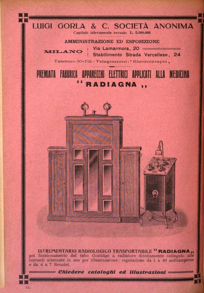 Il policlinico. Sezione chirurgica organo della Società italiana di chirurgia