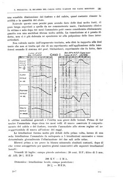 Il policlinico. Sezione chirurgica organo della Società italiana di chirurgia