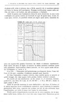 giornale/CFI0397638/1924/unico/00000627