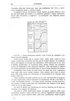 giornale/CFI0397638/1924/unico/00000628