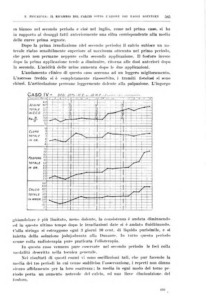 Il policlinico. Sezione chirurgica organo della Società italiana di chirurgia