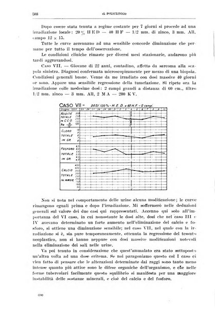 Il policlinico. Sezione chirurgica organo della Società italiana di chirurgia