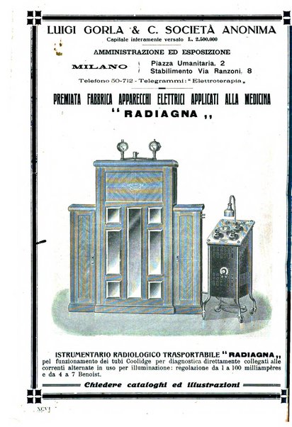 Il policlinico. Sezione chirurgica organo della Società italiana di chirurgia