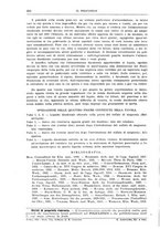 giornale/CFI0397638/1925/unico/00000248