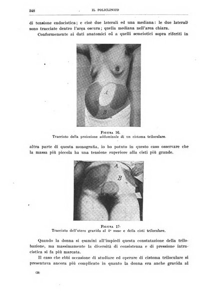 Il policlinico. Sezione chirurgica organo della Società italiana di chirurgia