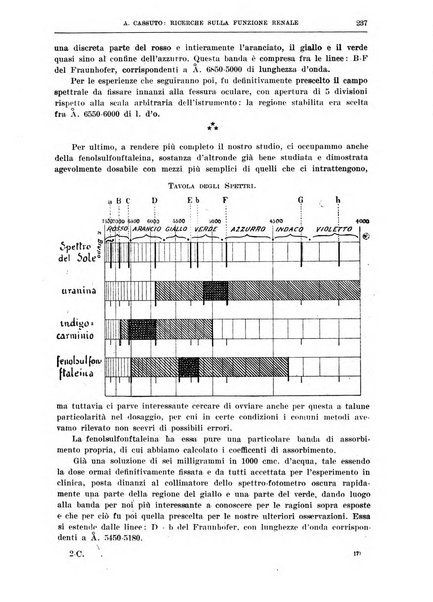 Il policlinico. Sezione chirurgica organo della Società italiana di chirurgia