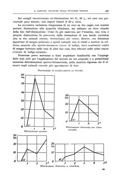 Il policlinico. Sezione chirurgica organo della Società italiana di chirurgia