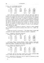 giornale/CFI0397638/1926/unico/00000384