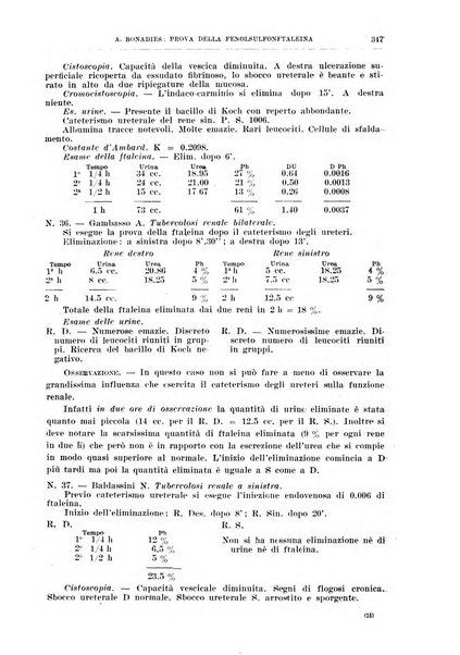 Il policlinico. Sezione chirurgica organo della Società italiana di chirurgia