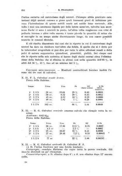 Il policlinico. Sezione chirurgica organo della Società italiana di chirurgia