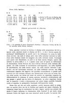 giornale/CFI0397638/1926/unico/00000391