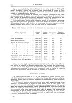 giornale/CFI0397638/1926/unico/00000652