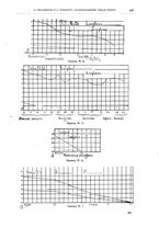 giornale/CFI0397638/1927/unico/00000513