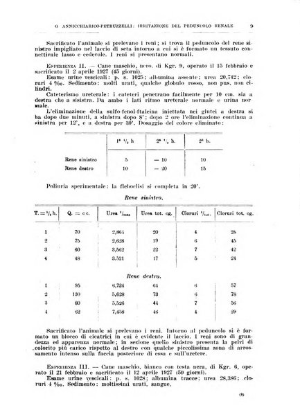 Il policlinico. Sezione chirurgica organo della Società italiana di chirurgia