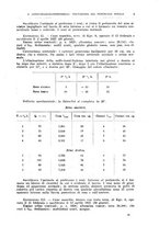 giornale/CFI0397638/1928/unico/00000019