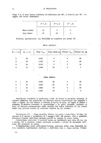 Il policlinico. Sezione chirurgica organo della Società italiana di chirurgia