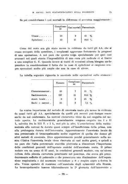 Il policlinico. Sezione chirurgica organo della Società italiana di chirurgia