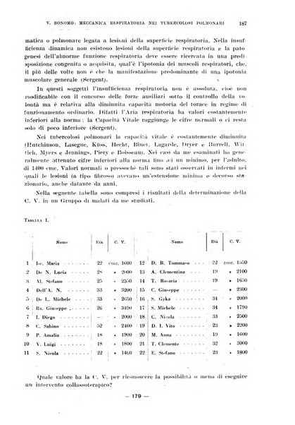 Il policlinico. Sezione chirurgica organo della Società italiana di chirurgia