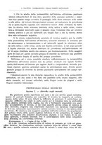 giornale/CFI0397638/1929/unico/00000033