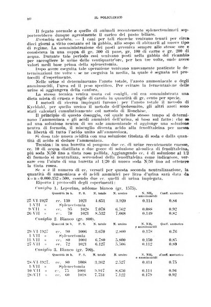 Il policlinico. Sezione chirurgica organo della Società italiana di chirurgia