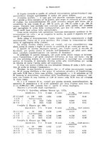 giornale/CFI0397638/1929/unico/00000094