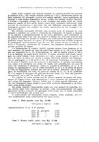 giornale/CFI0397638/1929/unico/00000097