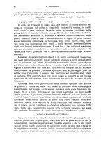giornale/CFI0397638/1929/unico/00000104